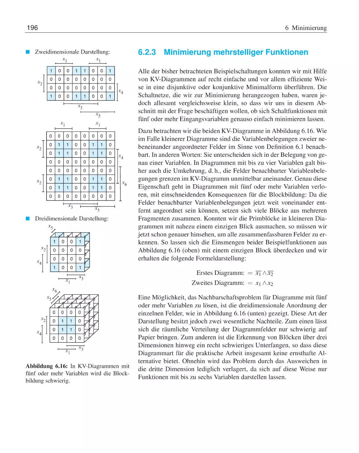 6.2.3 Minimierung mehrstelliger Funktionen