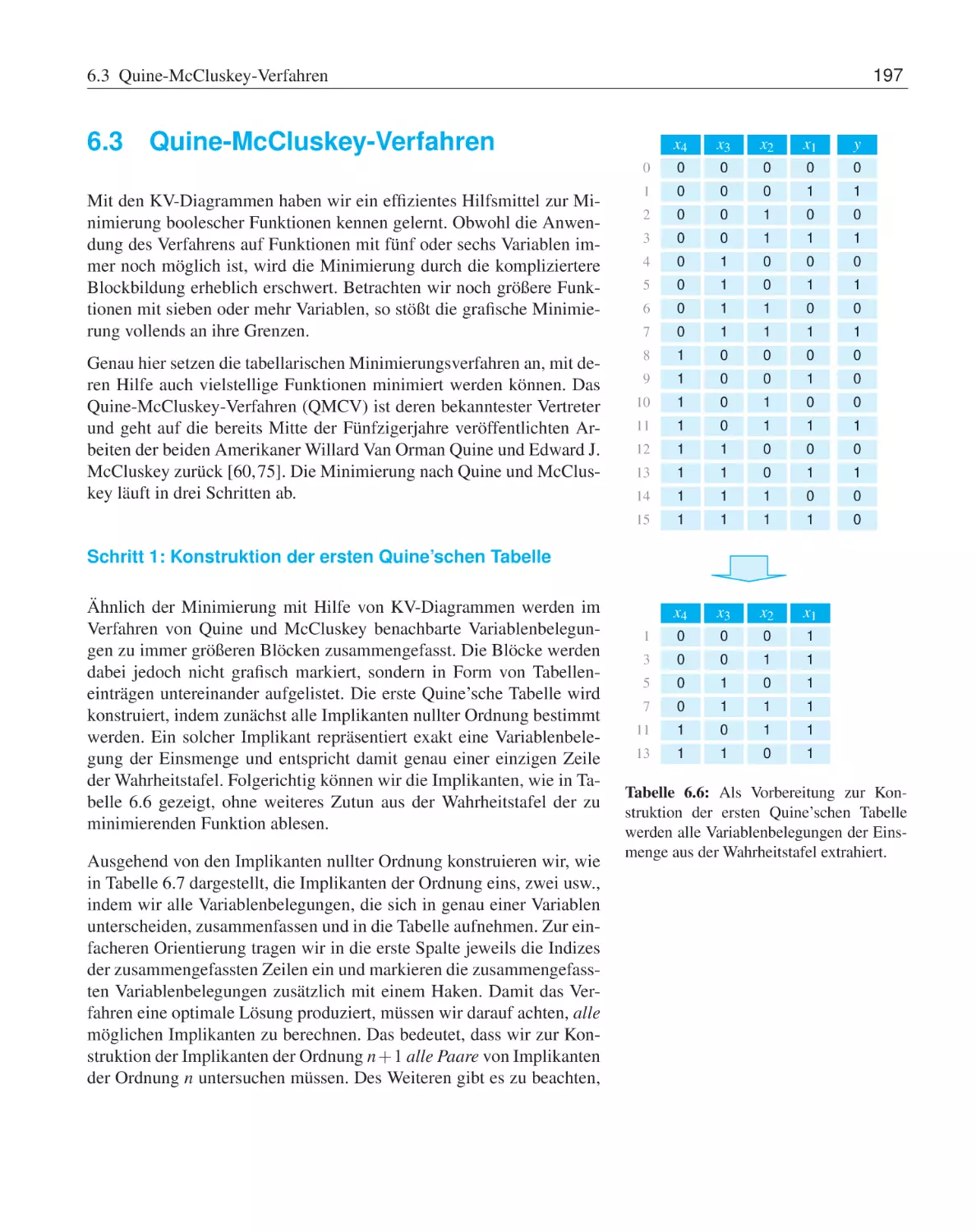 6.3 Quine-McCluskey-Verfahren