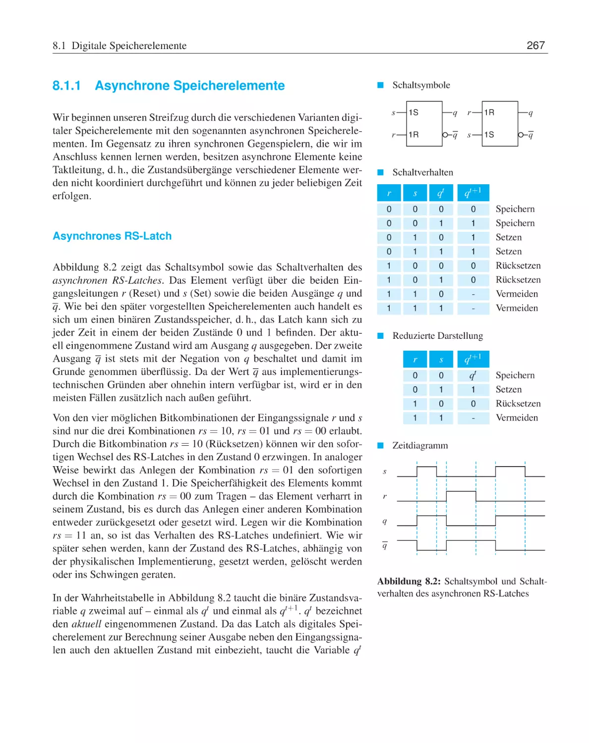 8.1.1 Asynchrone Speicherelemente