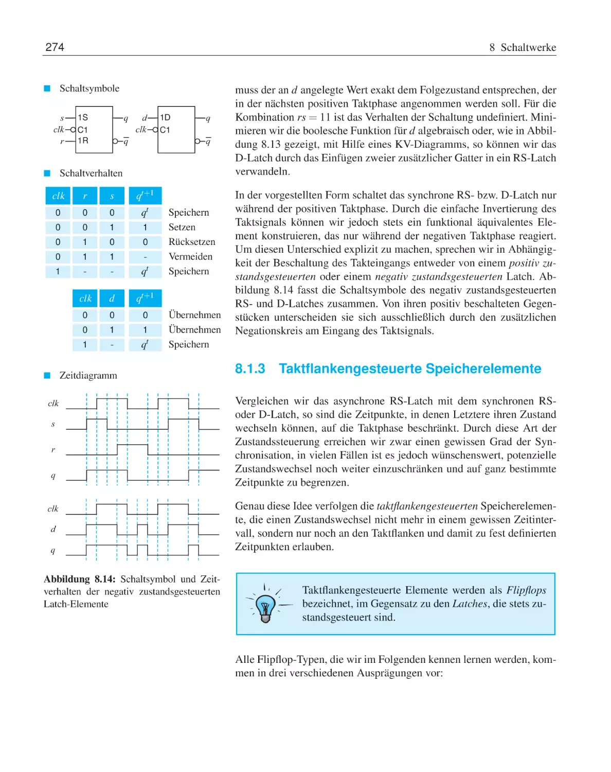 8.1.3 Taktflankengesteuerte Speicherelemente