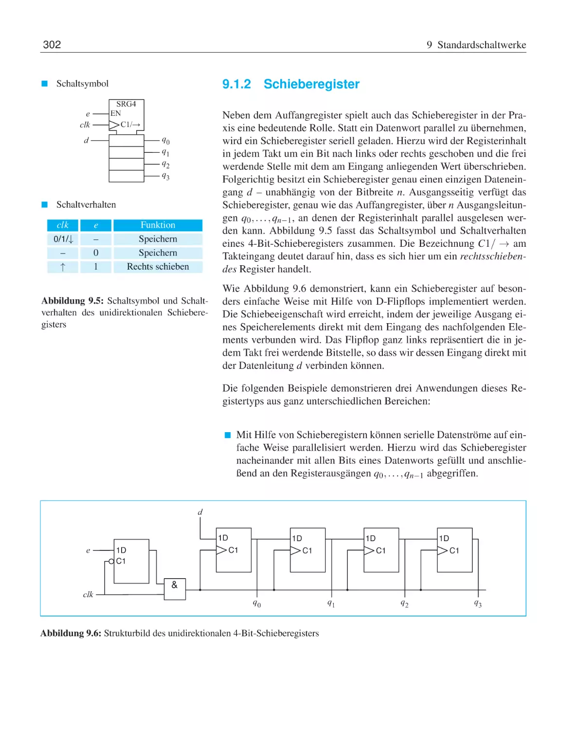 9.1.2 Schieberegister