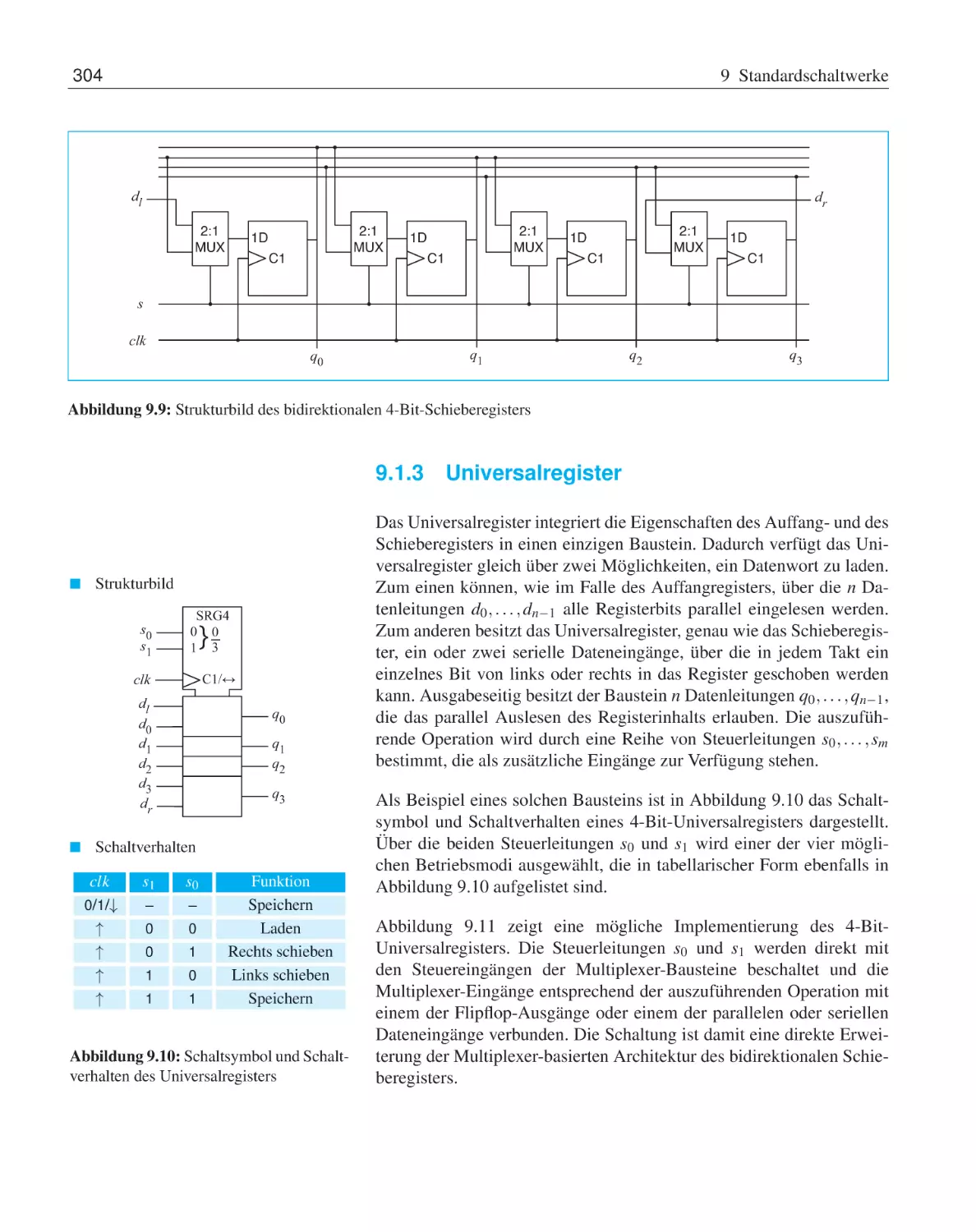 9.1.3 Universalregister