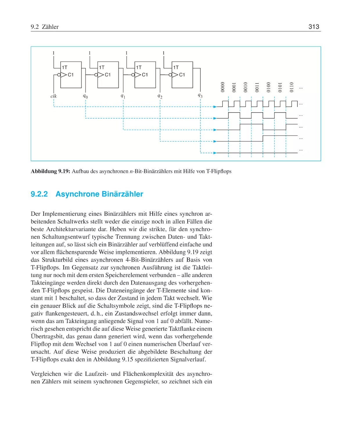 9.2.2 Asynchrone Binärzähler