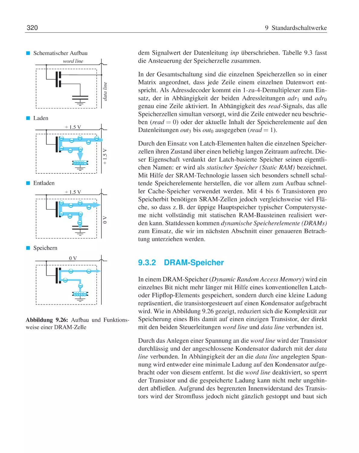 9.3.2 DRAM-Speicher