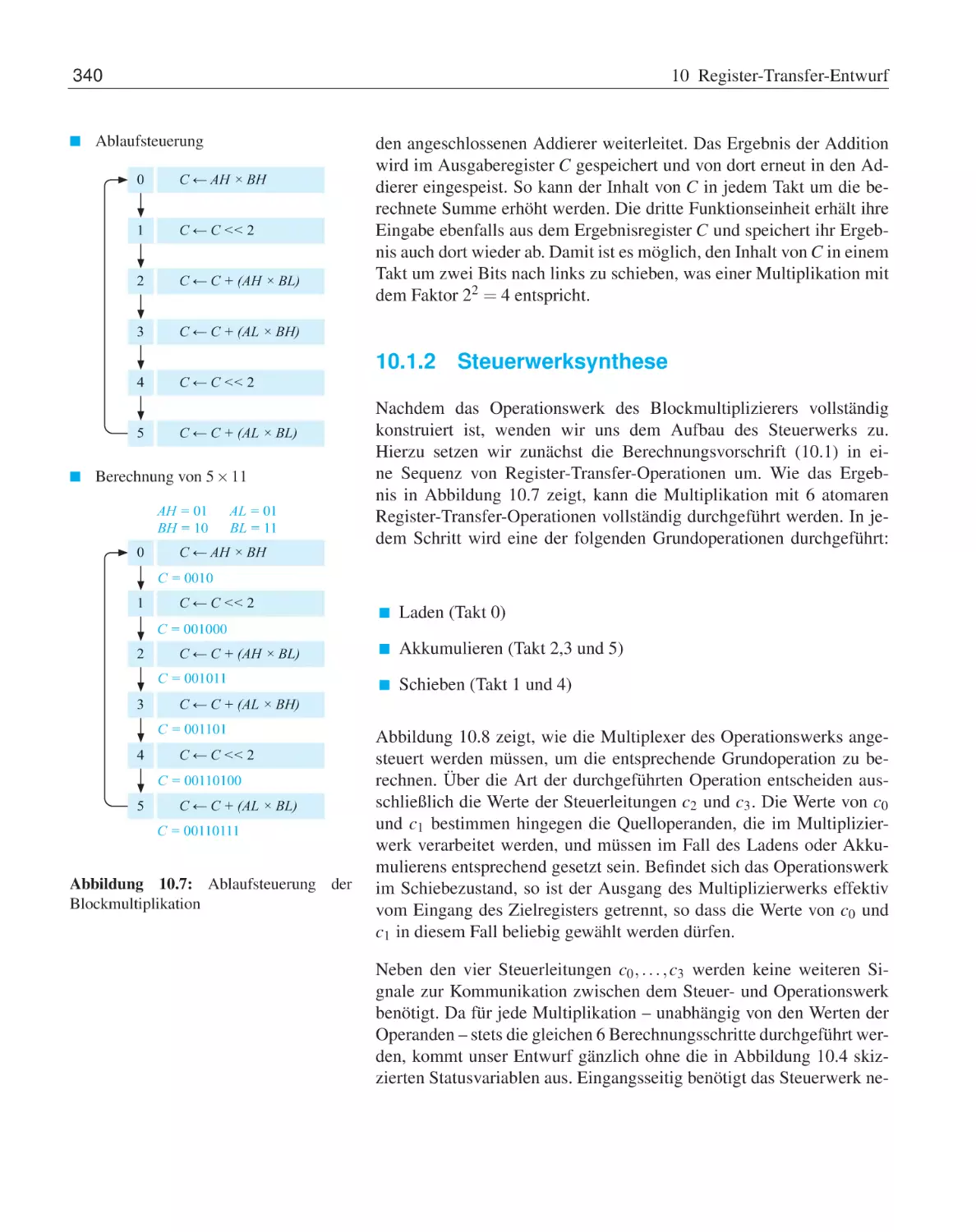 10.1.2 Steuerwerksynthese