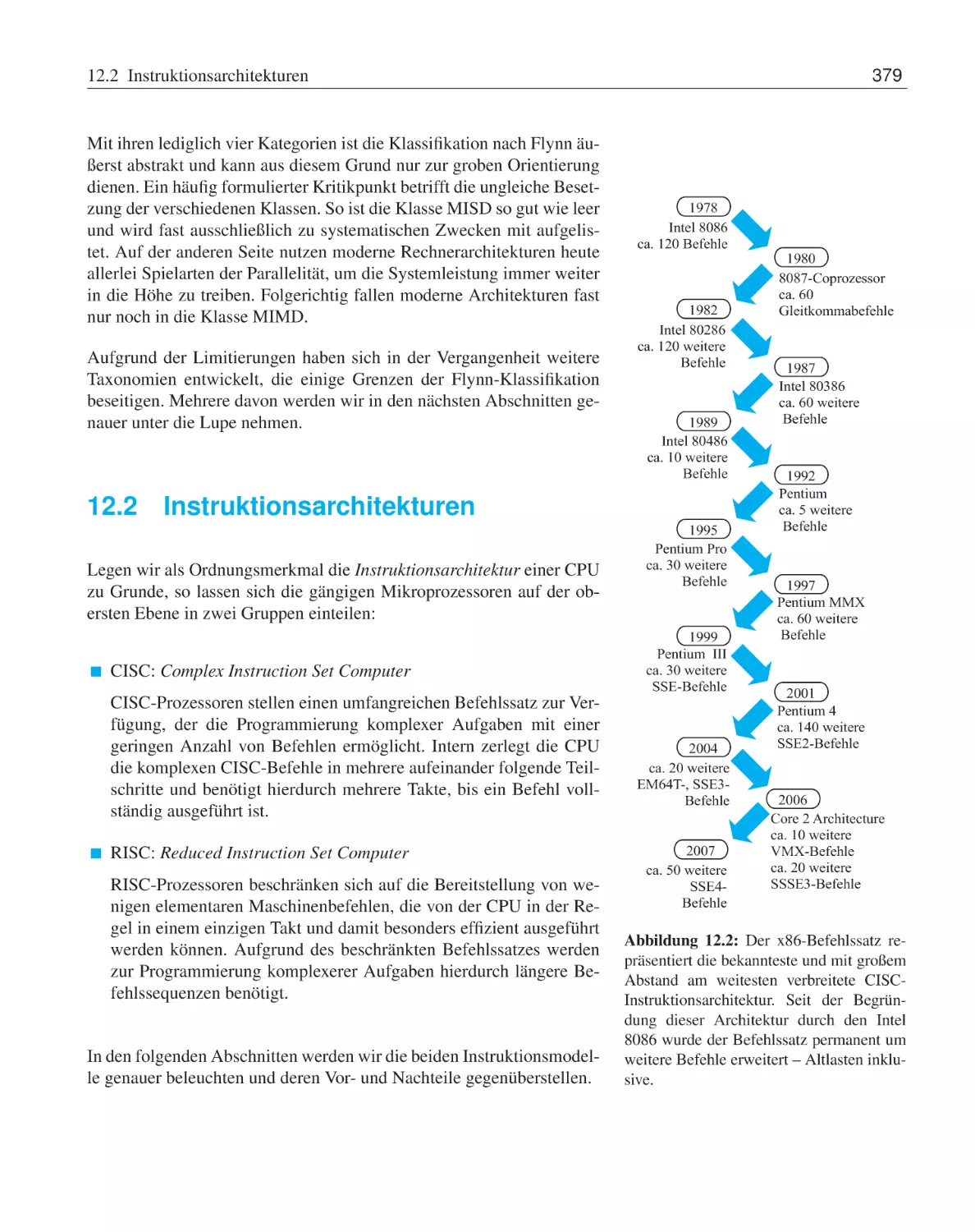 12.2 Instruktionsarchitekturen