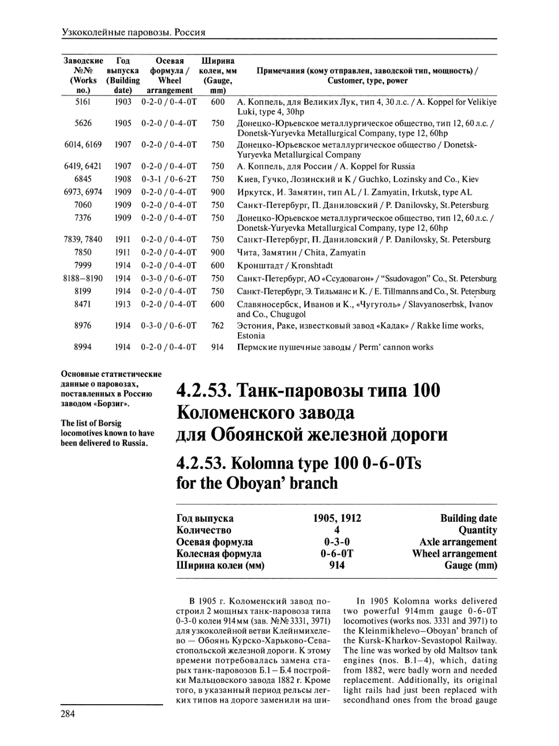 4.2.53. Танк-паровозы типа 100 Коломенского завода для Обоянской железной дороги