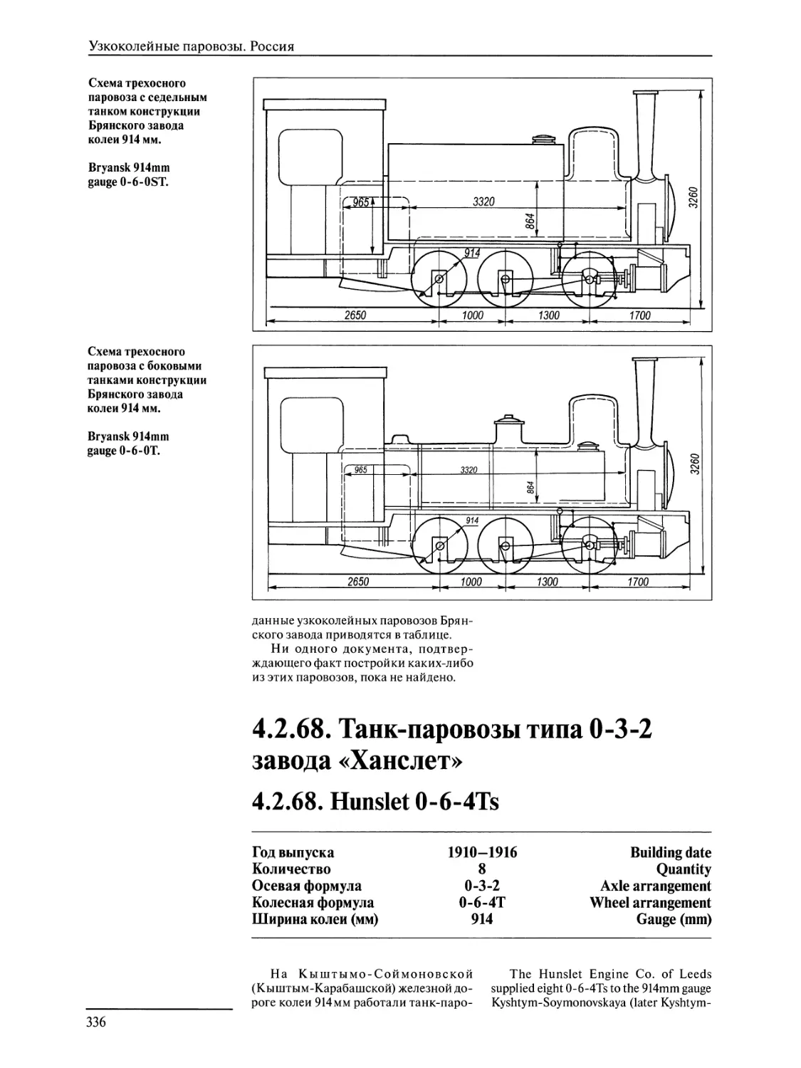 4.2.68. Танк-паровозы типа 0-3-2 завода «Ханслет»