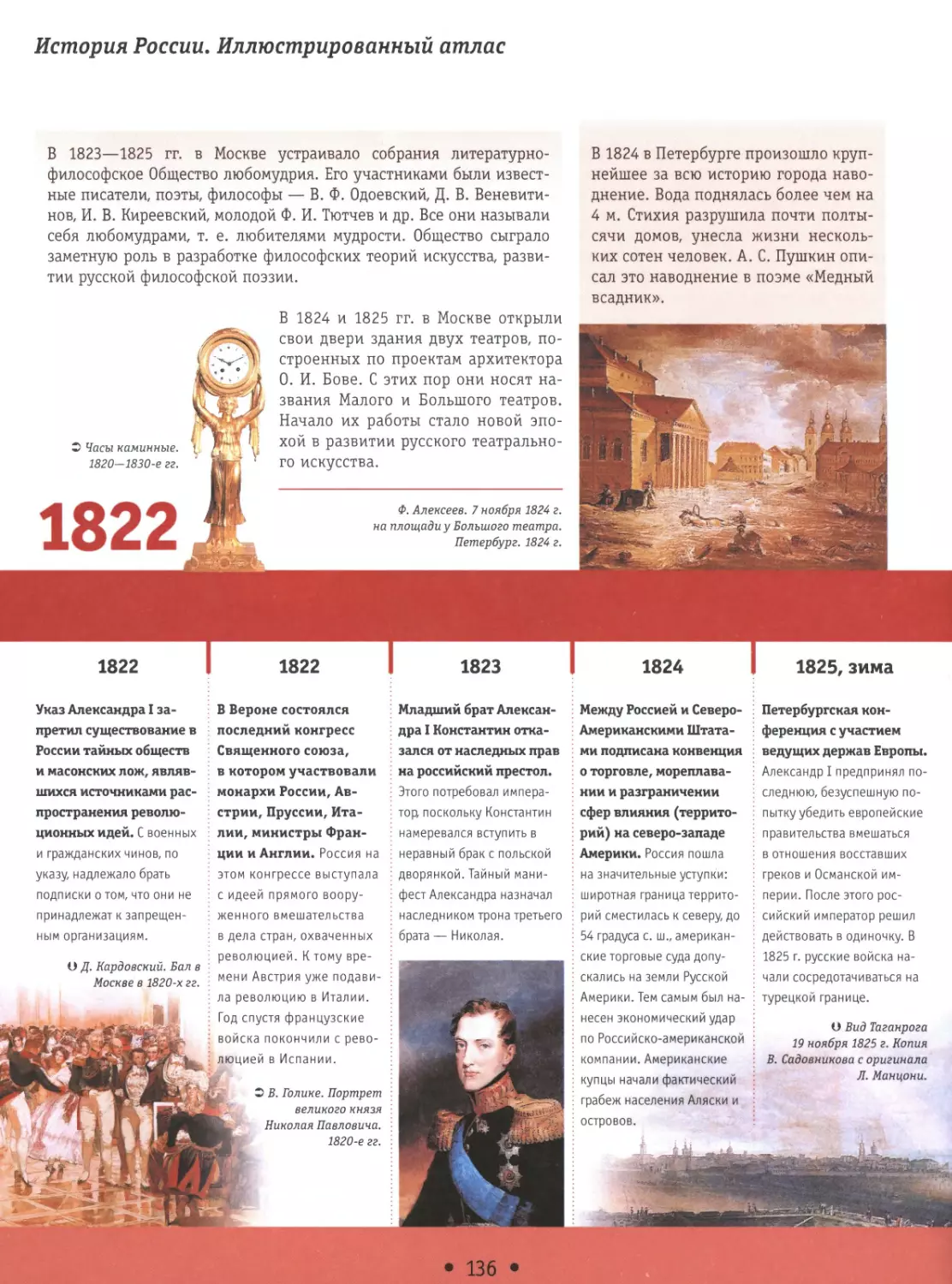1822-1825