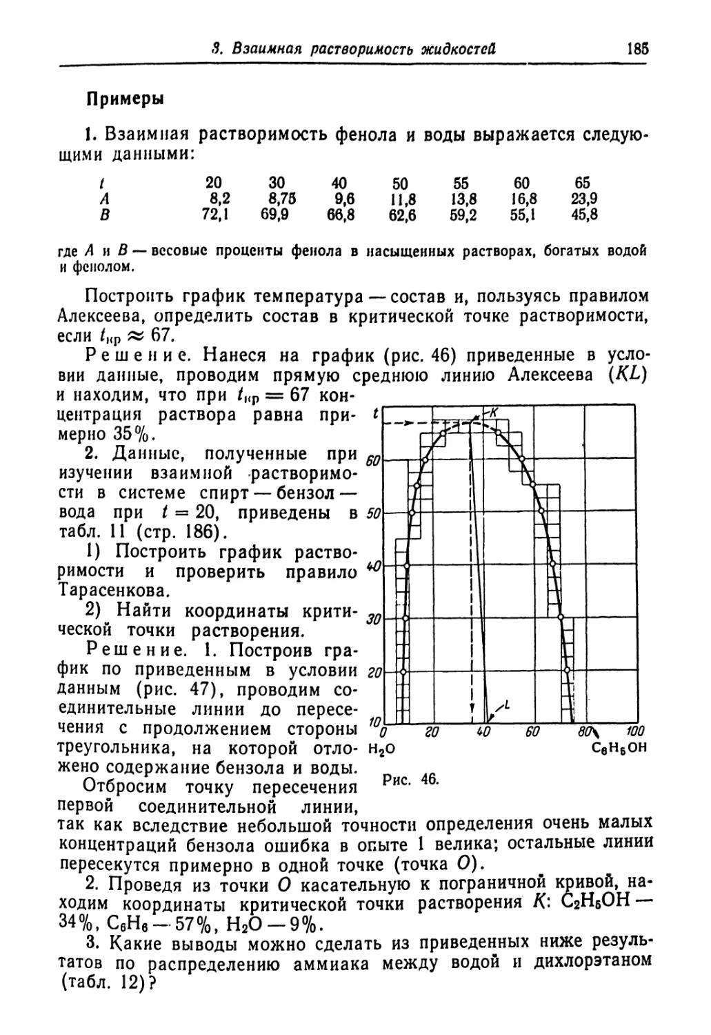 Примеры