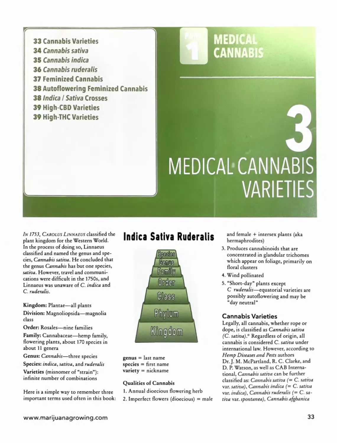 Chapter 3 - Medical Cannabis Varieties