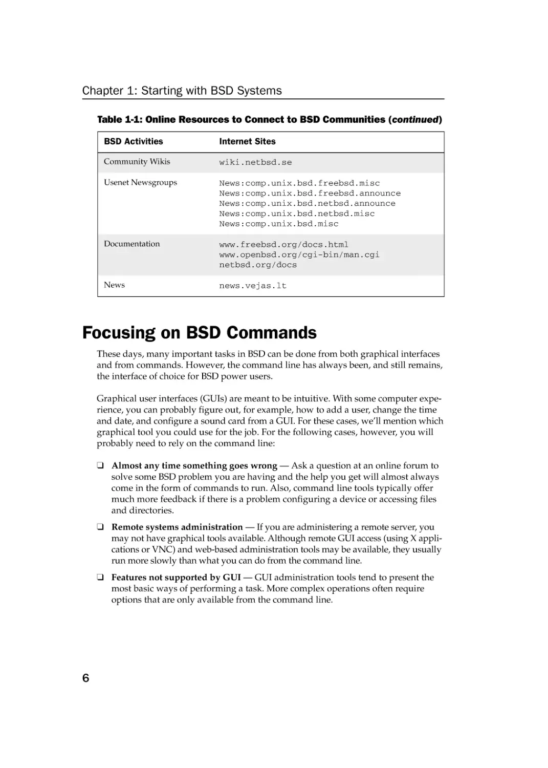 Focusing on BSD Commands