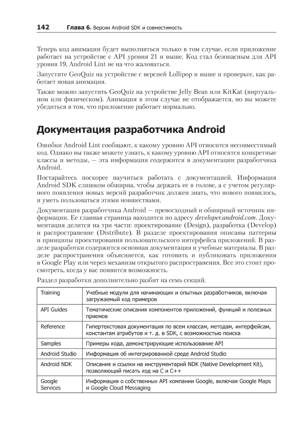 Документация разработчика Android