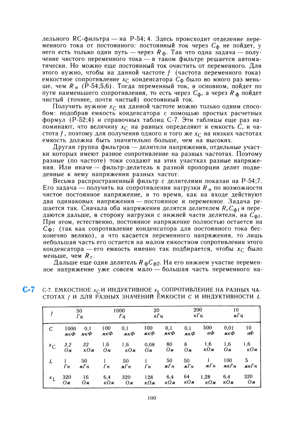 С-7 Емкостное и индуктивное сопротивление