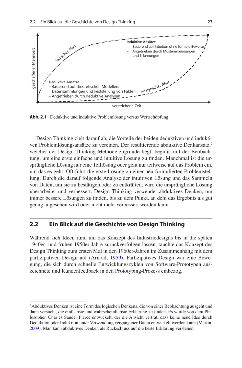 2.2	 Ein Blick auf die Geschichte von Design Thinking