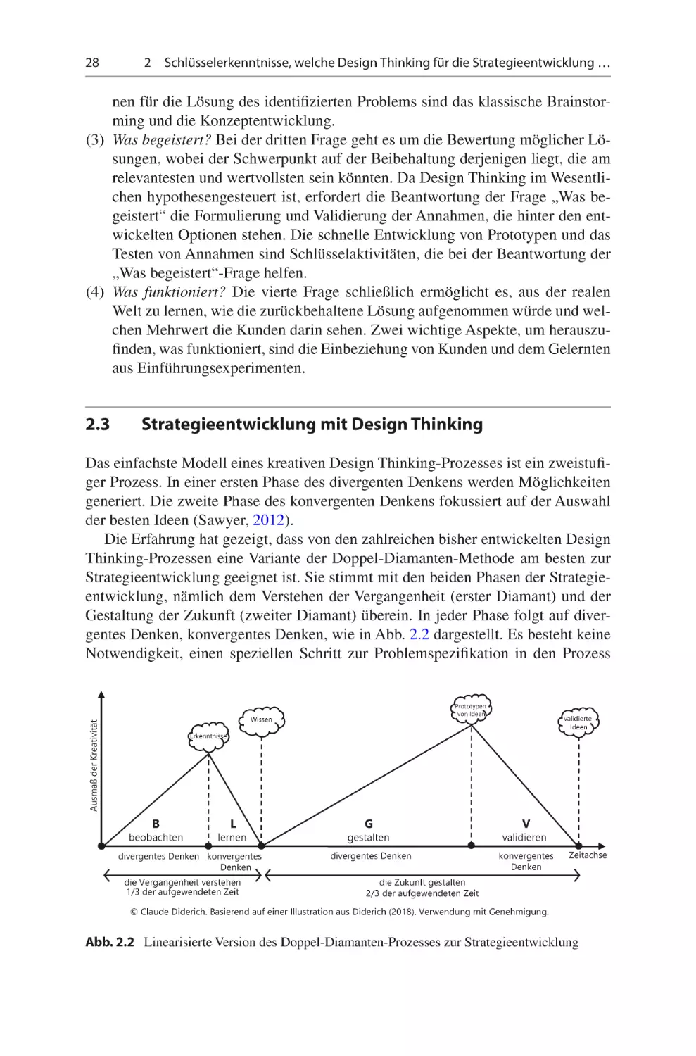 2.3	 Strategieentwicklung mit Design Thinking