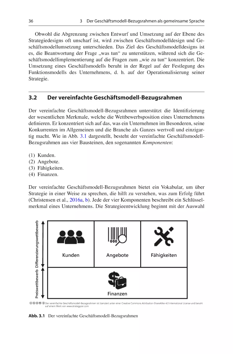 3.2	 Der vereinfachte Geschäftsmodell-Bezugsrahmen