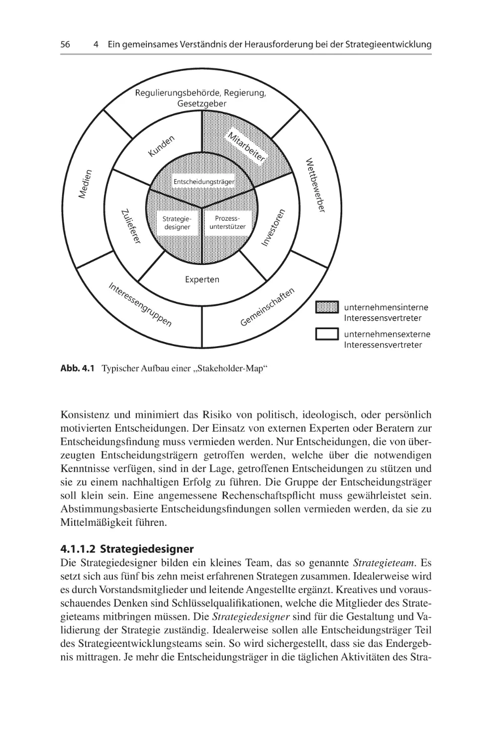 4.1.1.2	 Strategiedesigner