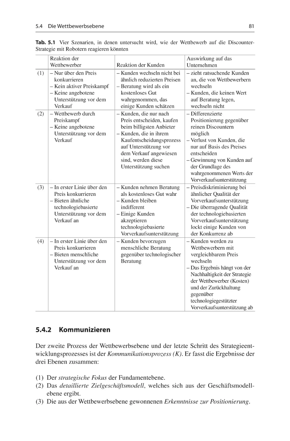 5.4.2	 Kommunizieren