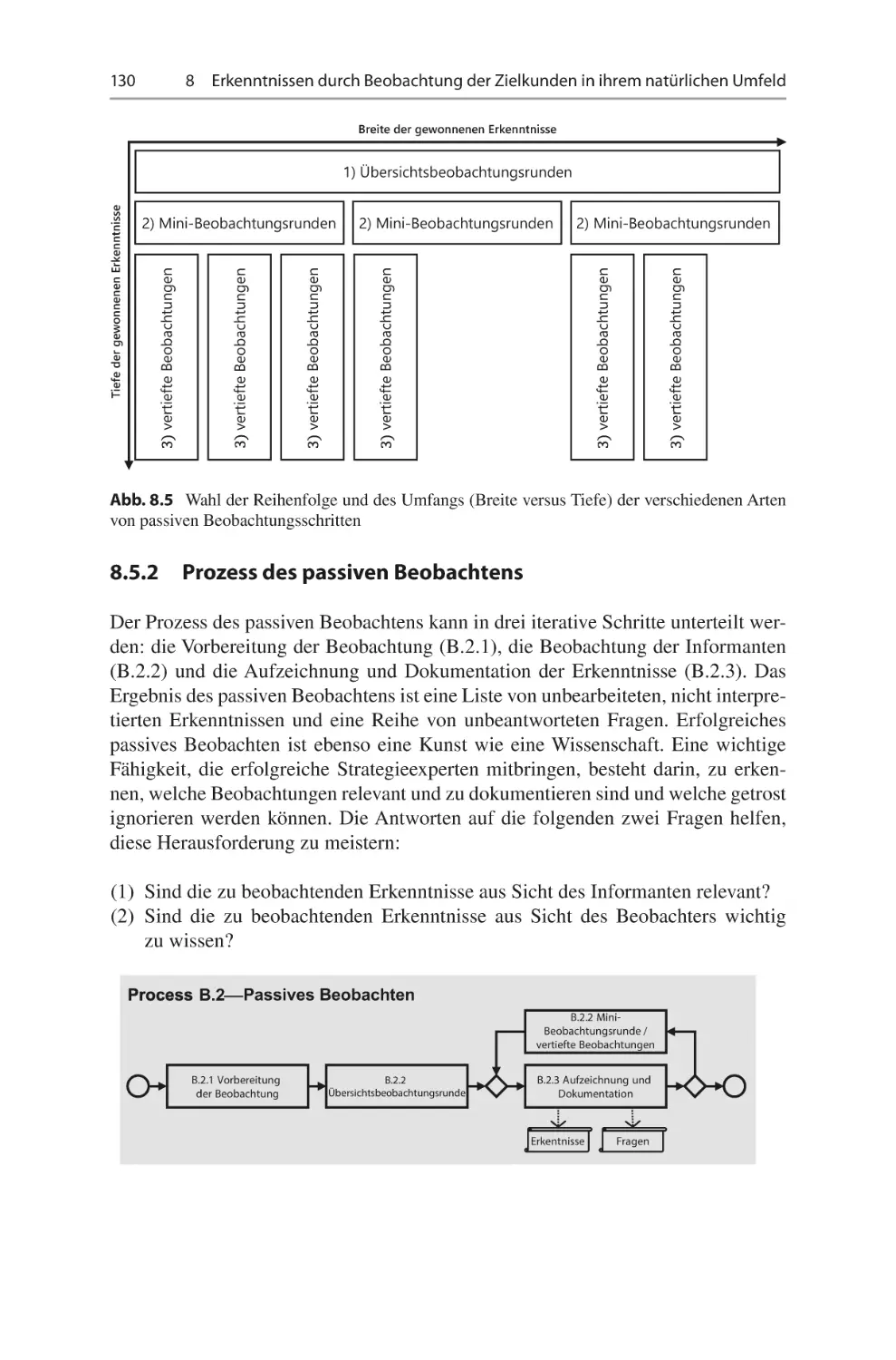 8.5.2	 Prozess des passiven Beobachtens