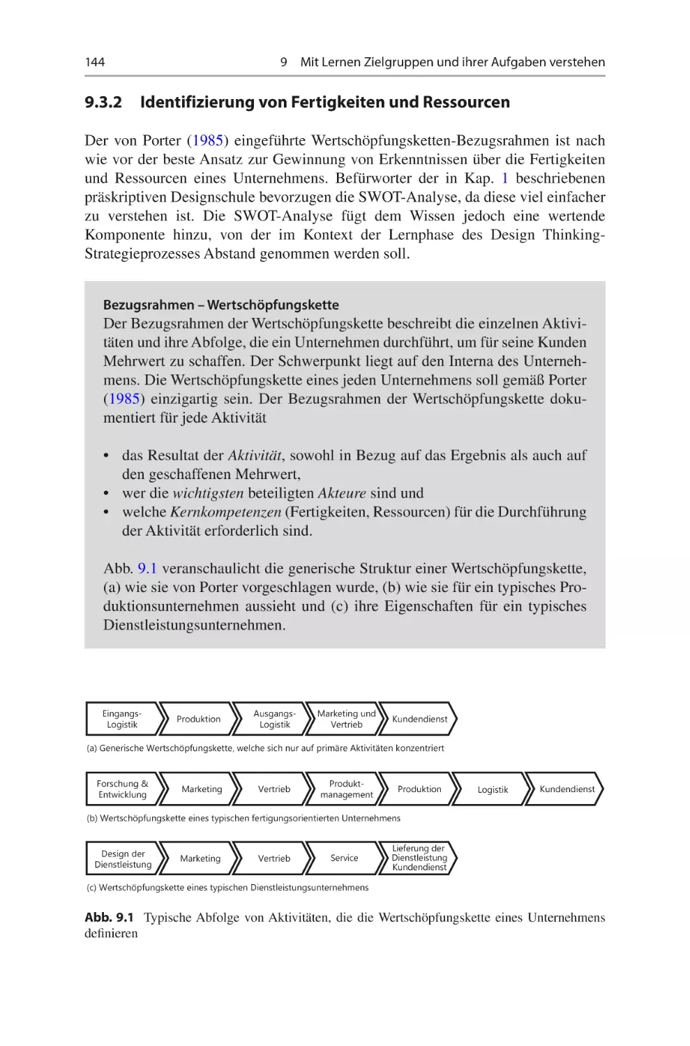 9.3.2	 Identifizierung von Fertigkeiten und Ressourcen