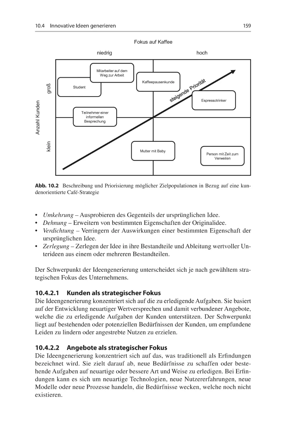 10.4.2.1	 Kunden als strategischer Fokus
10.4.2.2	 Angebote als strategischer Fokus