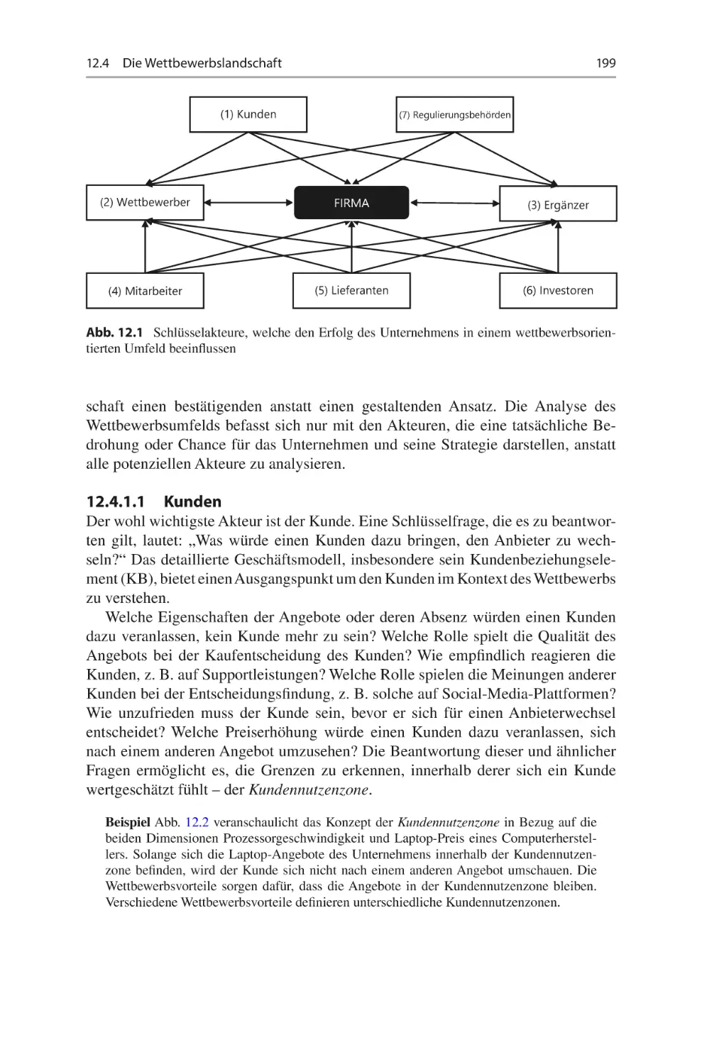 12.4.1.1	 Kunden