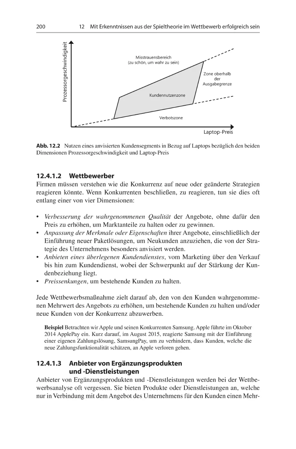 12.4.1.2	 Wettbewerber
12.4.1.3	 Anbieter von Ergänzungsprodukten und -Dienstleistungen