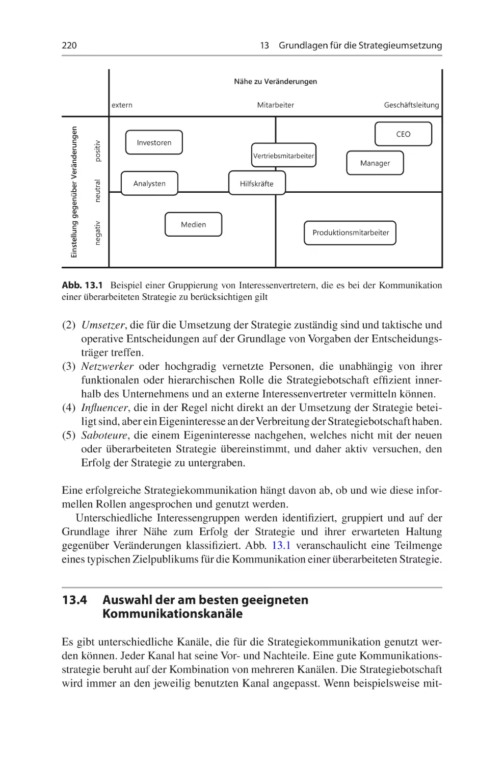 13.4	 Auswahl der am besten geeigneten Kommunikationskanäle