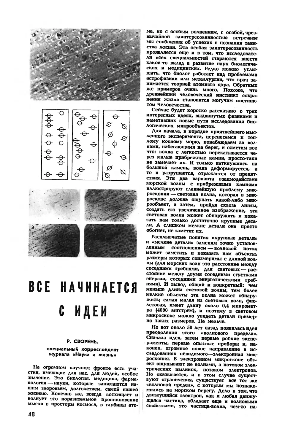 Р. СВОРЕНЬ — Все начинается с идеи