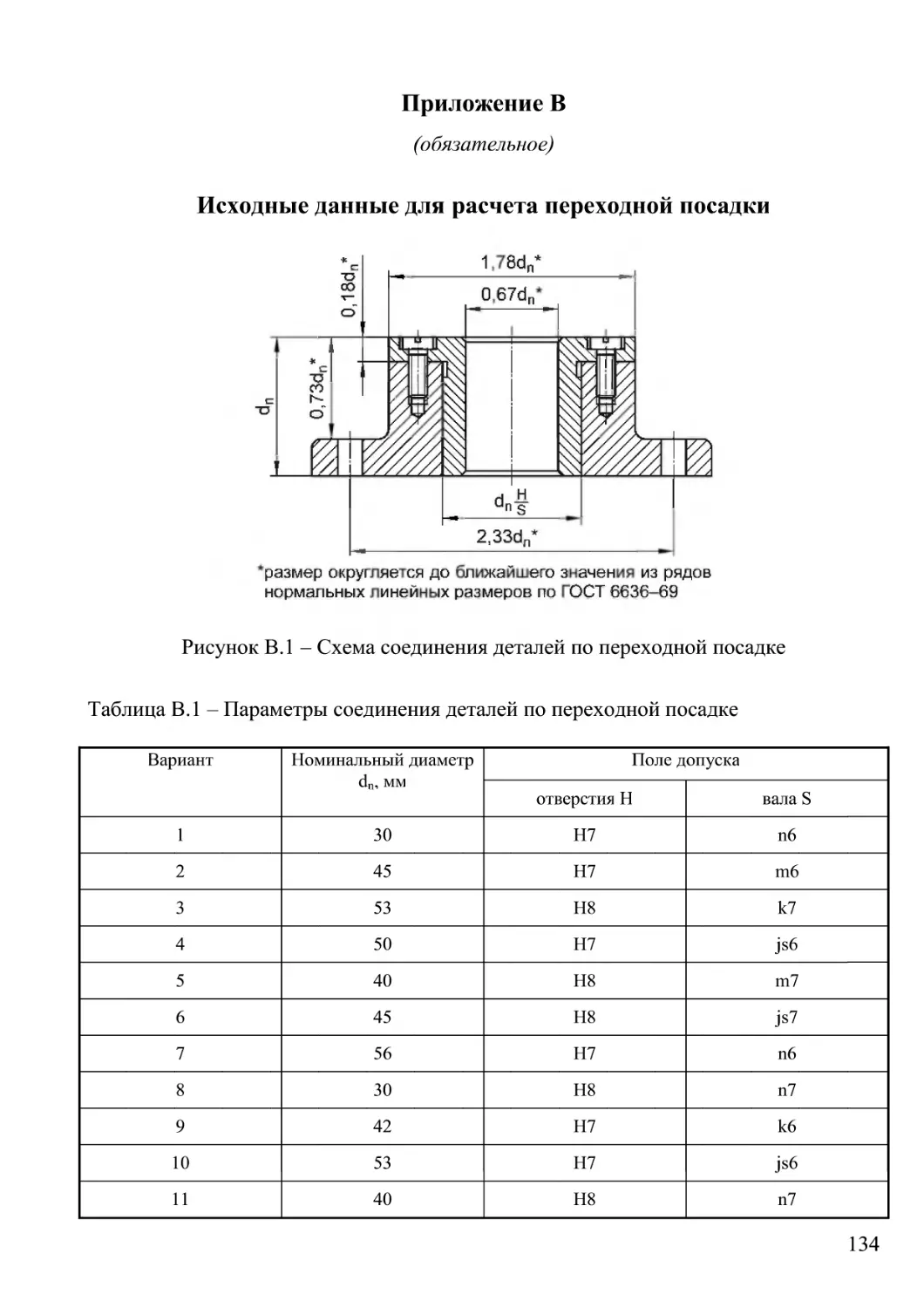 Приложение В. Исходные данные для расчета переходной посадки