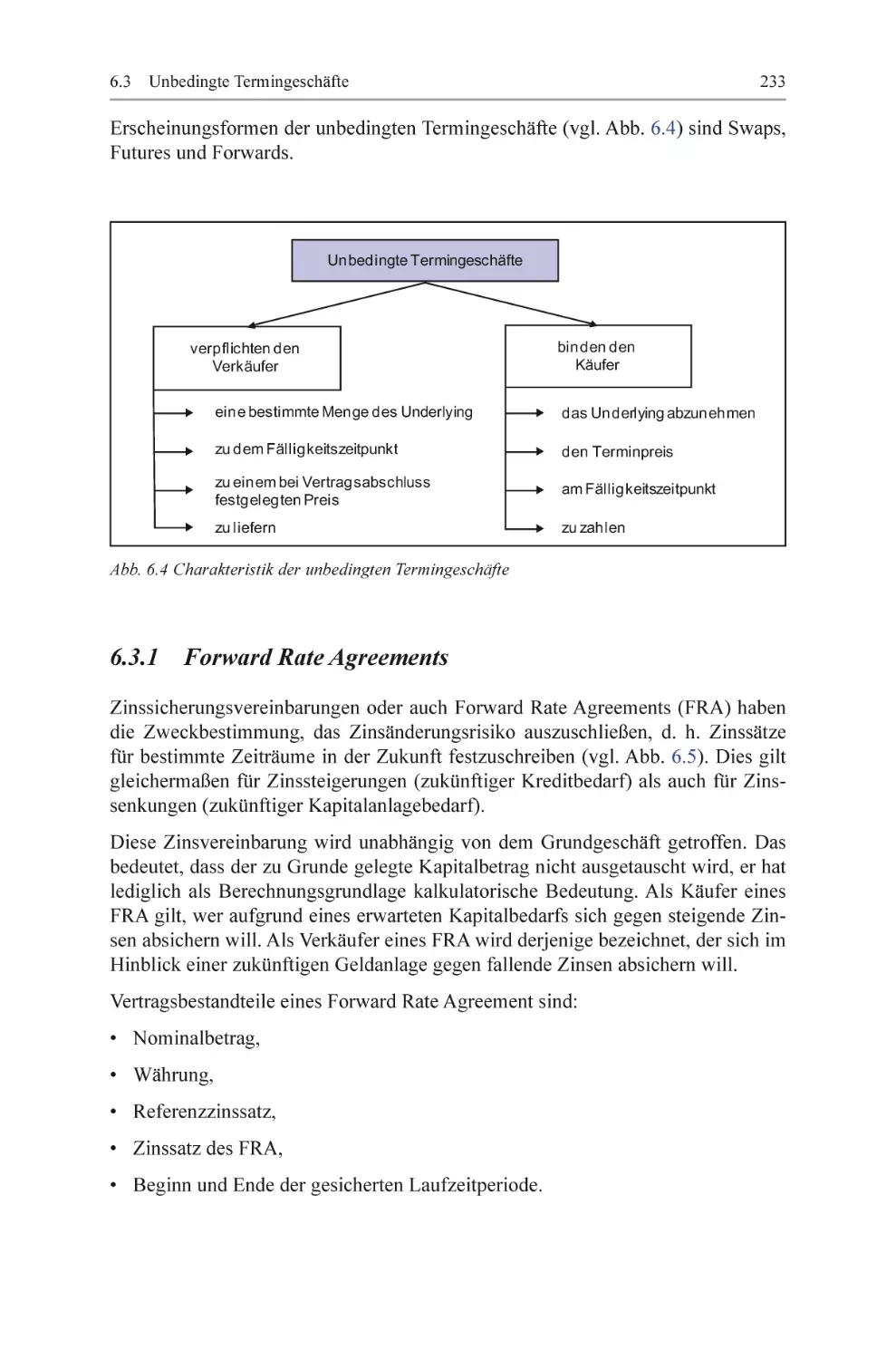 6.3.1 Forward Rate Agreements