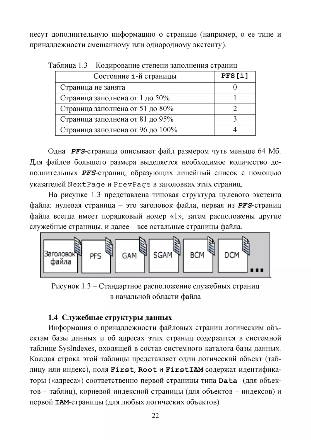 1.4  Служебные структуры данных