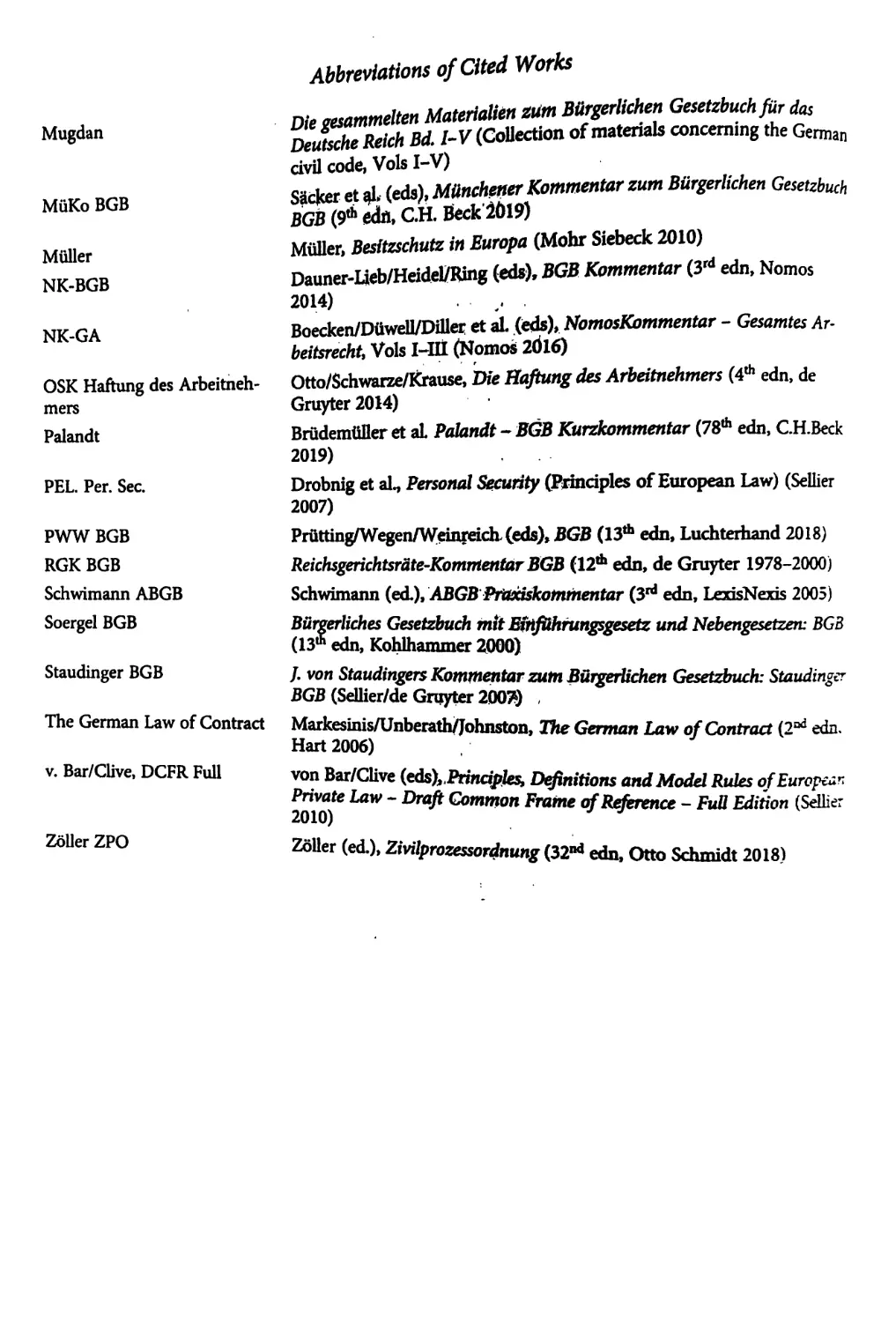 Abbreviations of cited works