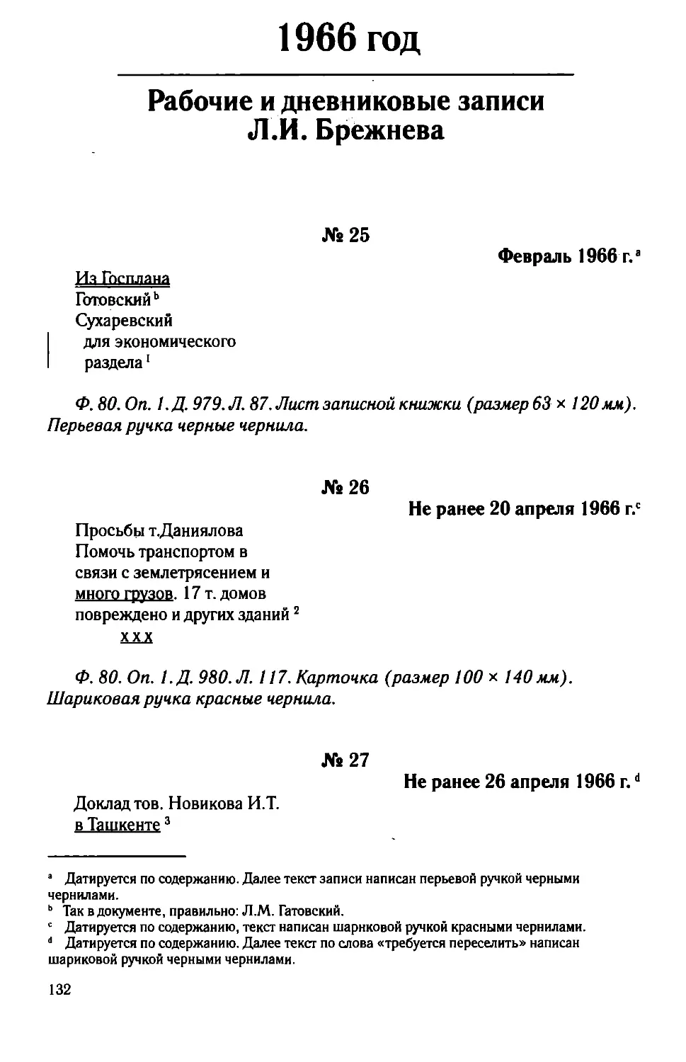 Рабочие и дневниковые записи Л.И. Брежнева. 1966 год