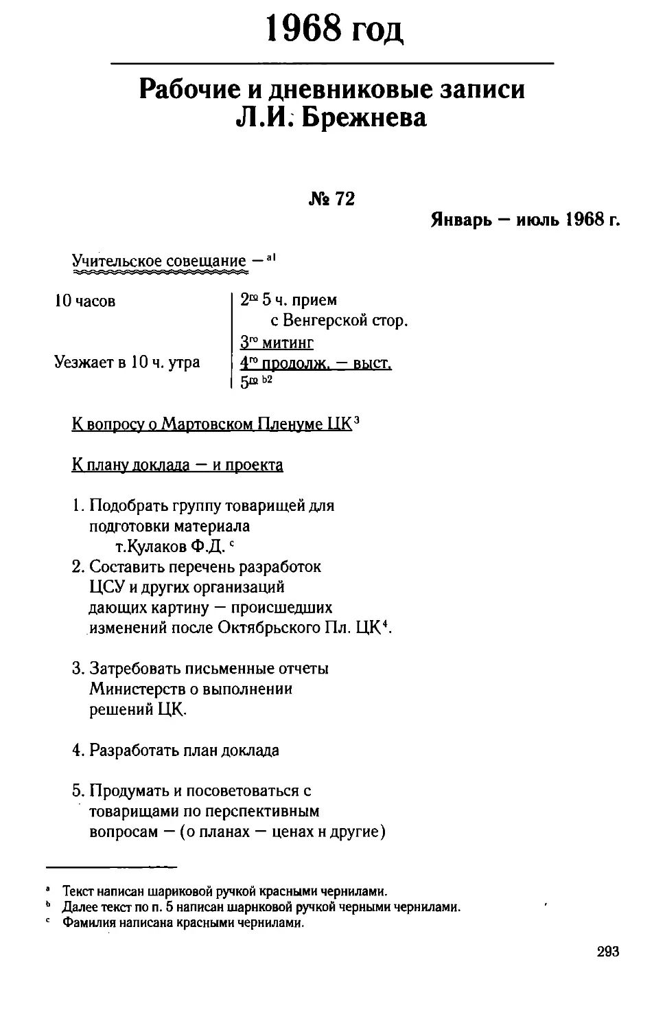 Рабочие и дневниковые записи Л.И. Брежнева. 1968 год