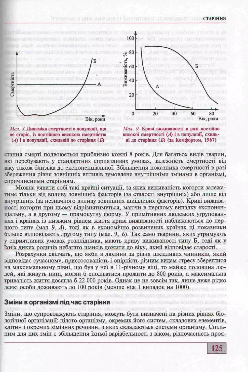 ЗМІНИ В ОРГАНІЗМІ ПІД ЧАС СТАРІННЯ