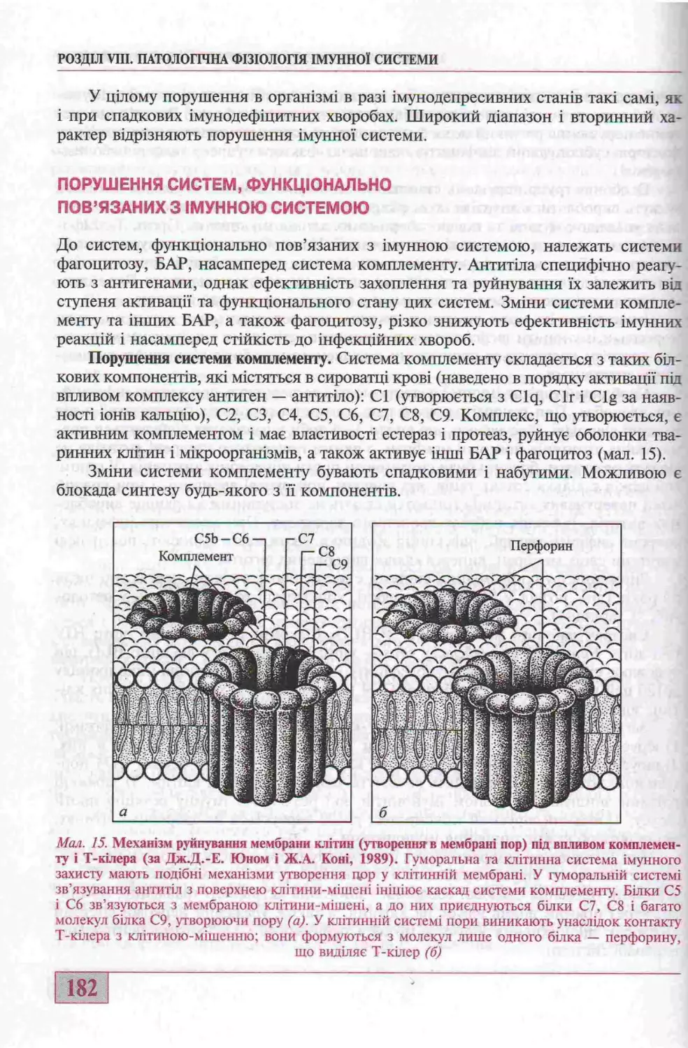 ПОРУШЕННЯ СИСТЕМ, ФУНКЦІОНАЛЬНО ПОВ"ЯЗАНИХ З ІМУННОЮ СИСТЕМОЮ