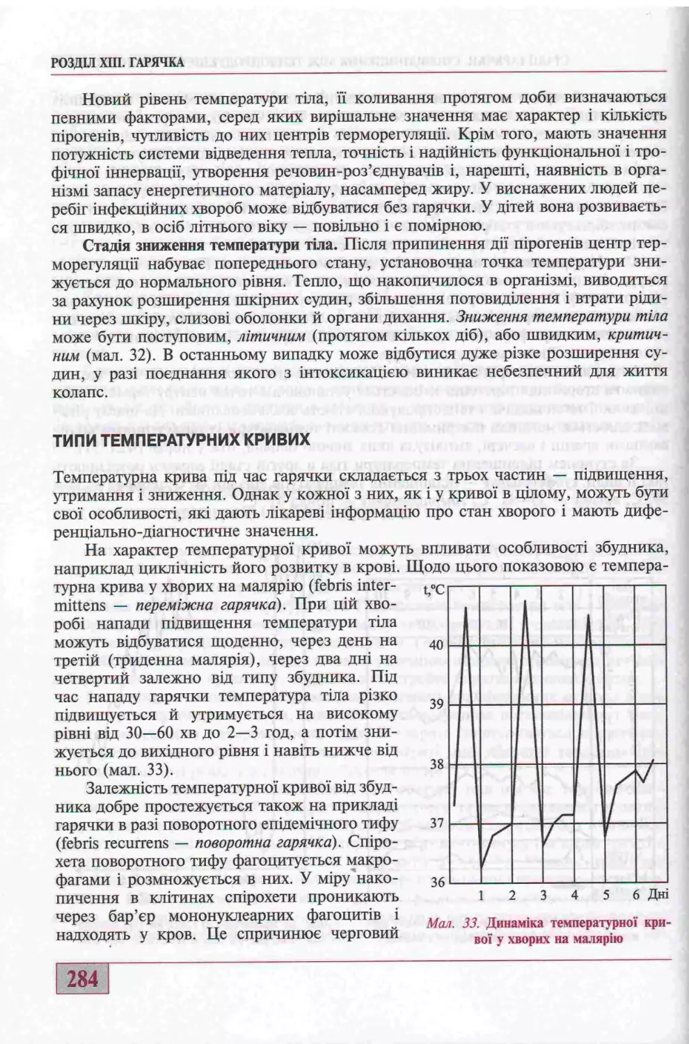 ТИПИ ТЕМПЕРАТУРНИХ КРИВИХ