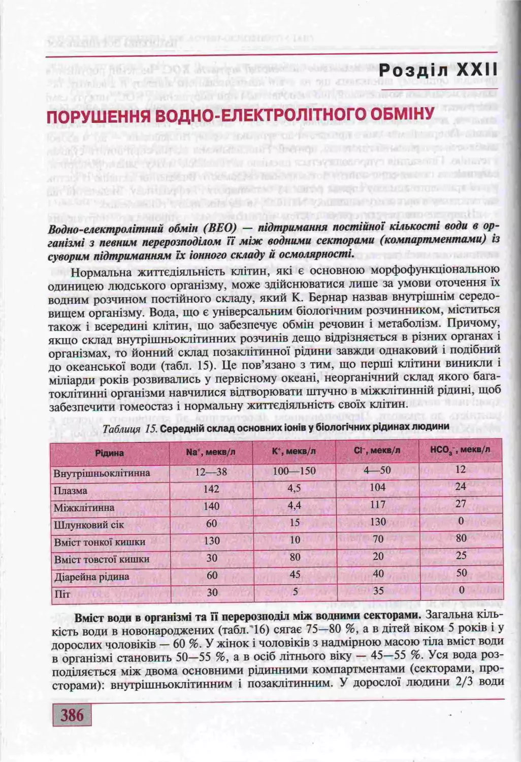 22. ПОРУШЕННЯ ВОДНО-ЕЛЕКТРОЛІТНОГО ОБМІНУ