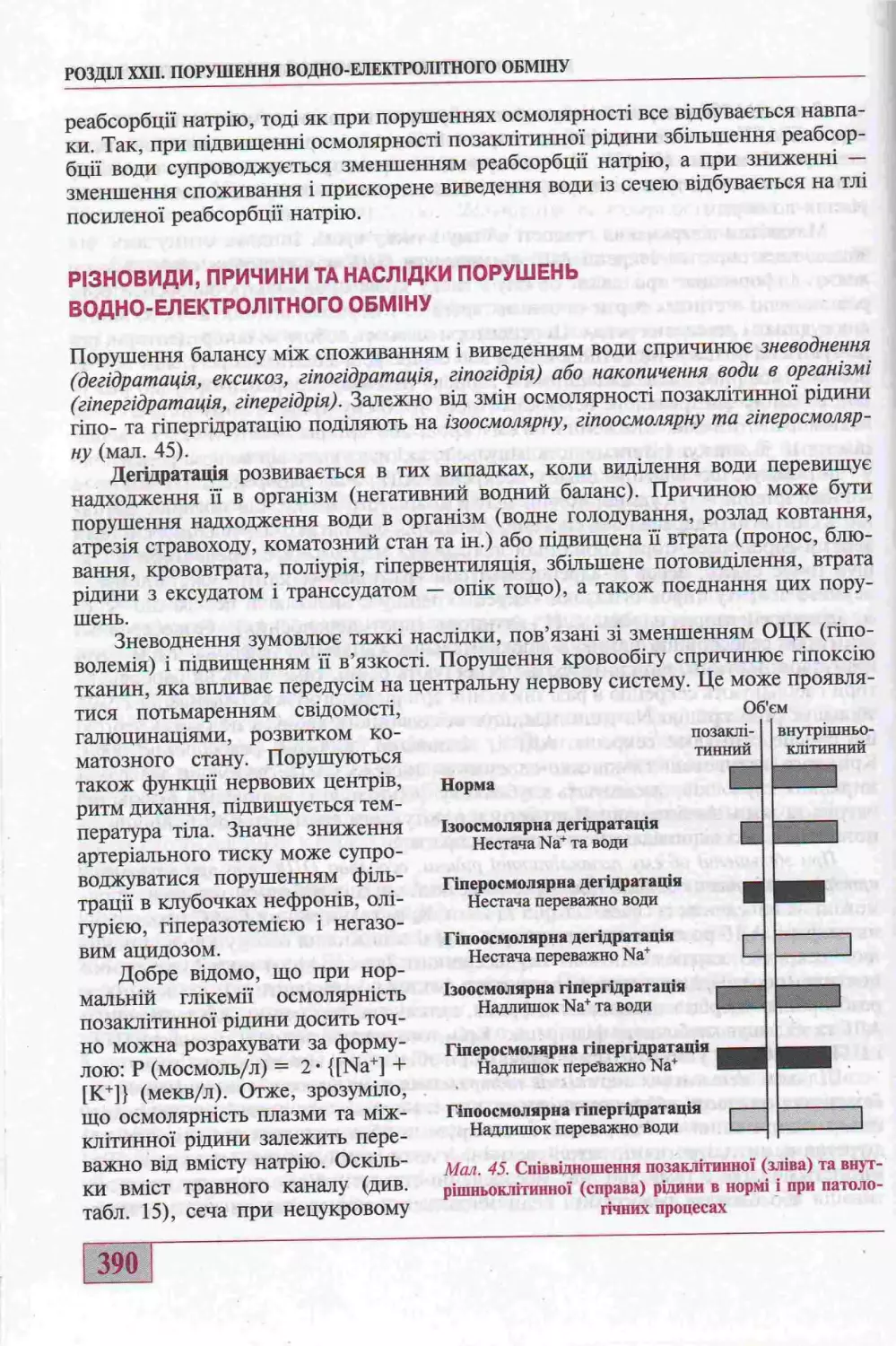 РІЗНОВИДИ, ПРИЧИНИ ТА НАСЛІДКИ ПОРУШЕНЬ ВОДНО-ЕЛЕКТРОЛІТНОГО ОБМІНУ