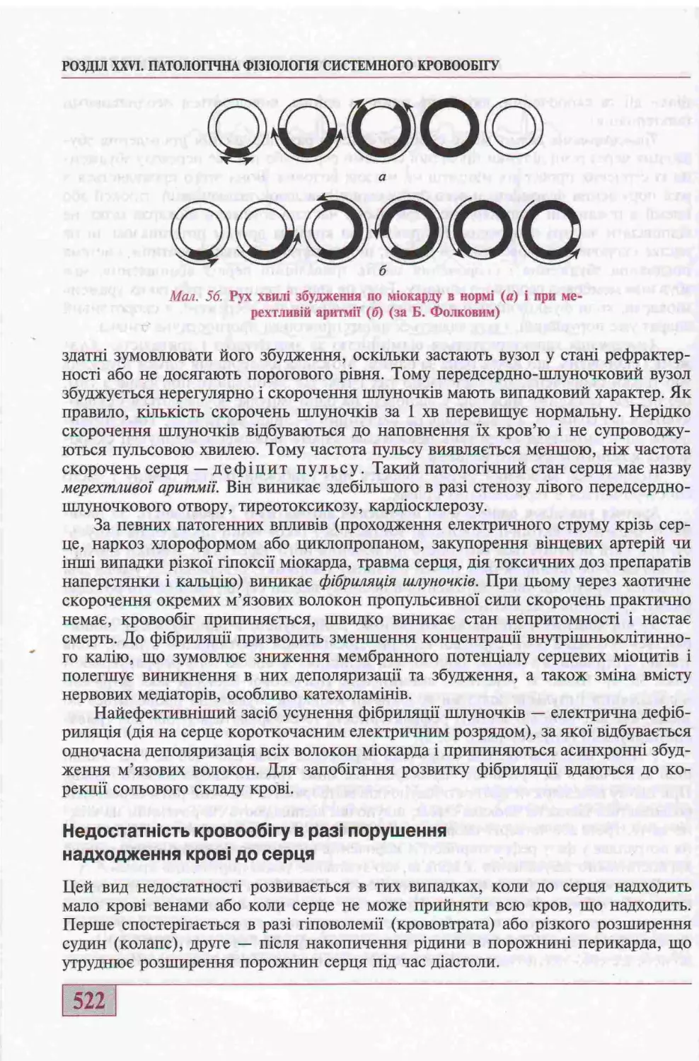 НЕДОСТАТНІСТЬ КРОВООБІГУ В РАЗІ ПОРУШЕННЯ НАДХОДЖЕННЯ КРОВІ ДО СЕРЦЯ