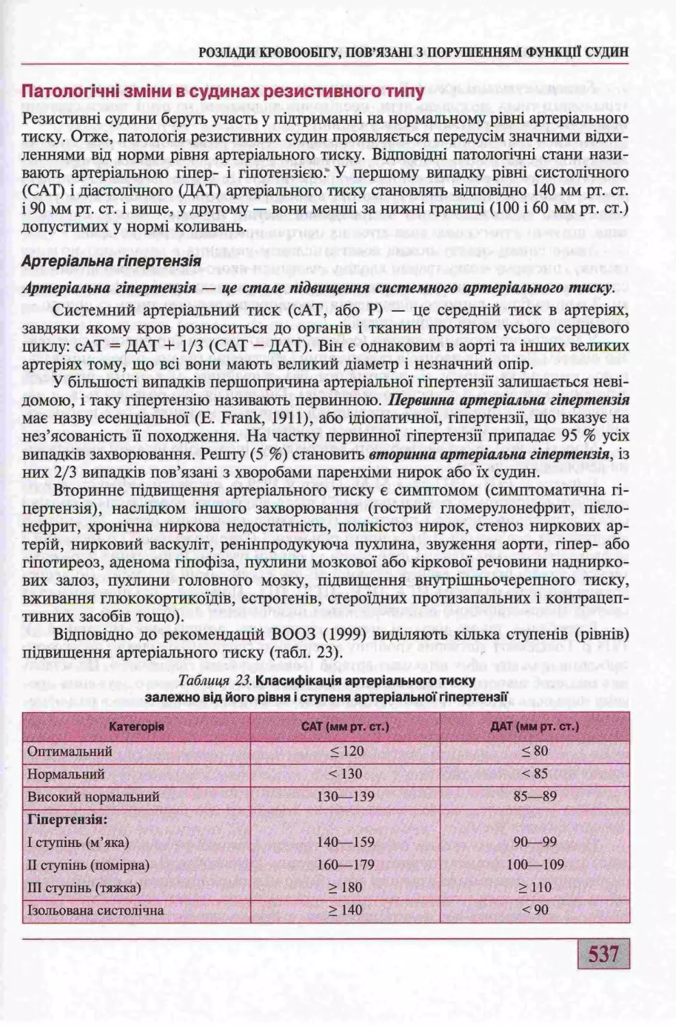 ПАТОЛОГІЧНІ ЗМІНИ В СУДИНАХ РЕЗИСТИВНОГО ТИПУ. АРТЕРІАЛЬНА ГІПЕРТЕНЗІЯ.