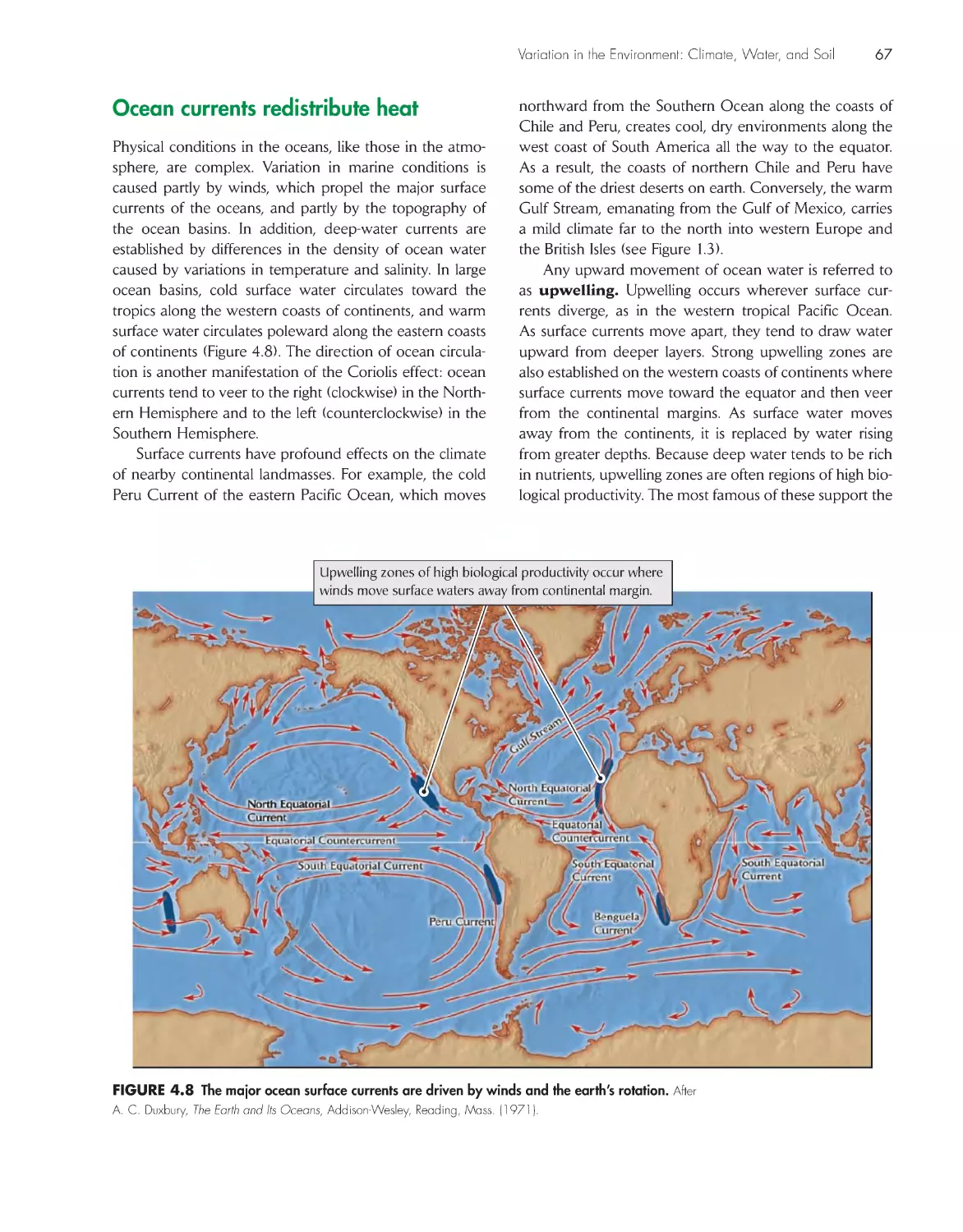 Ocean currents redistribute heat