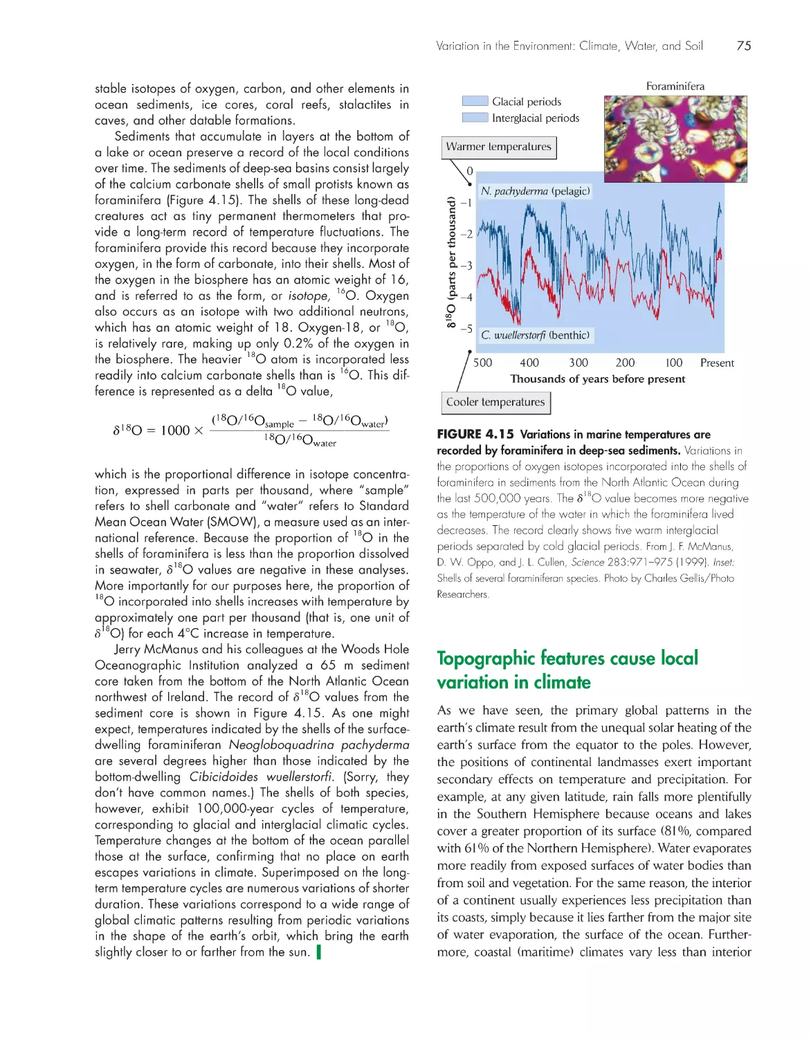 Topographic features cause local variation in climate