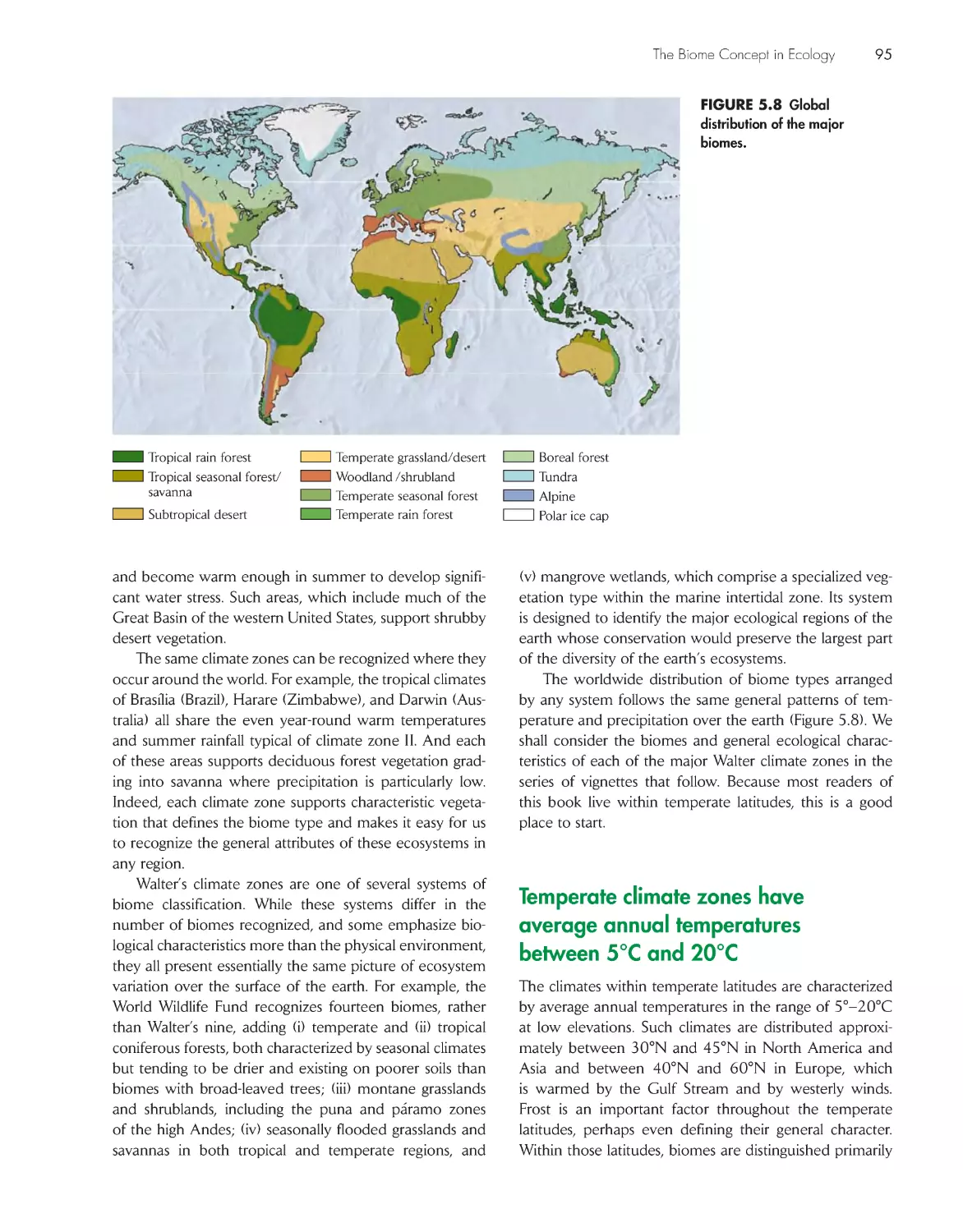 Temperate climate zones have average annual temperatures between 5°C and 20°C