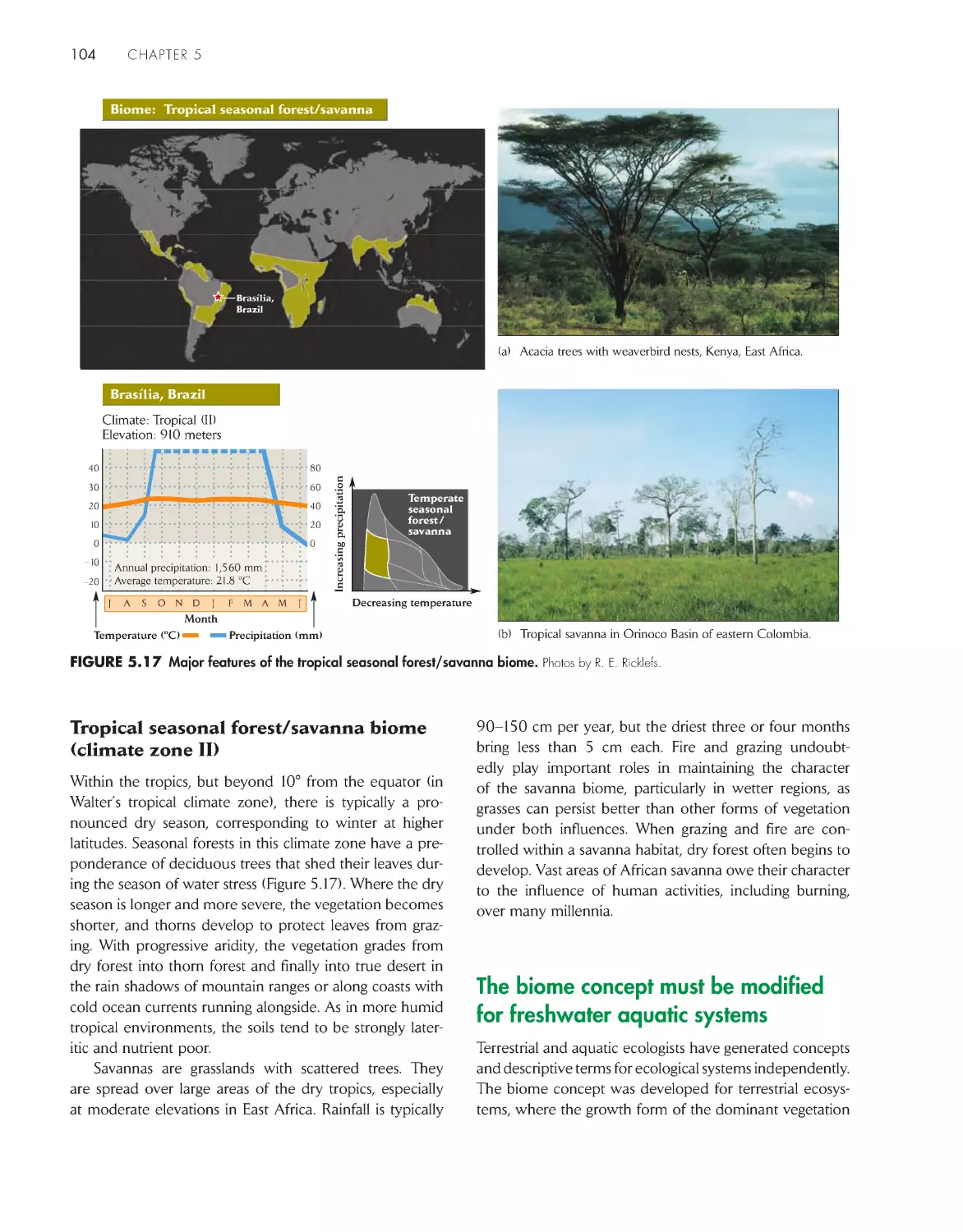 The biome concept must be modified for fresh water aquatic systems