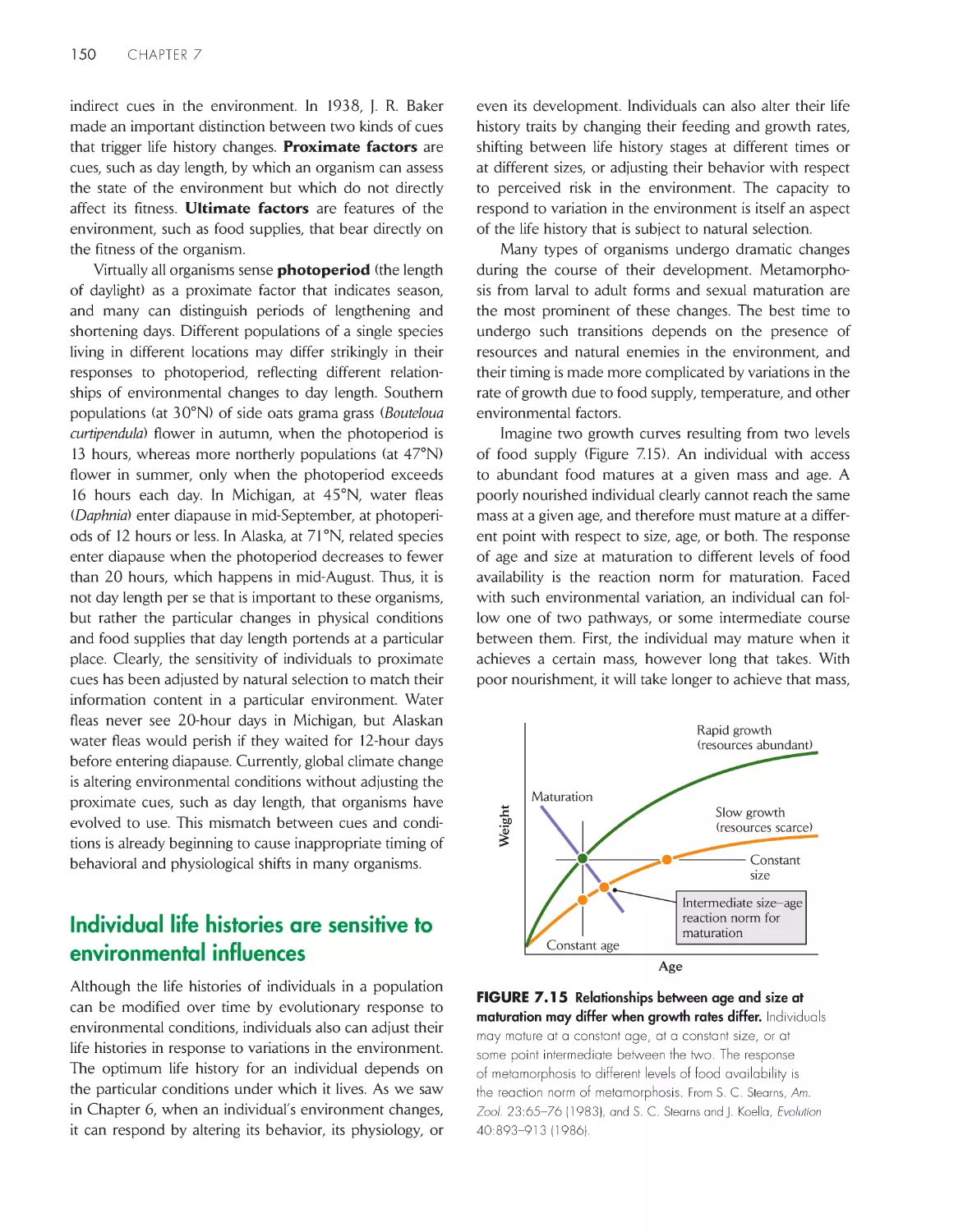 Individual life histories are sensitive to environmental influences