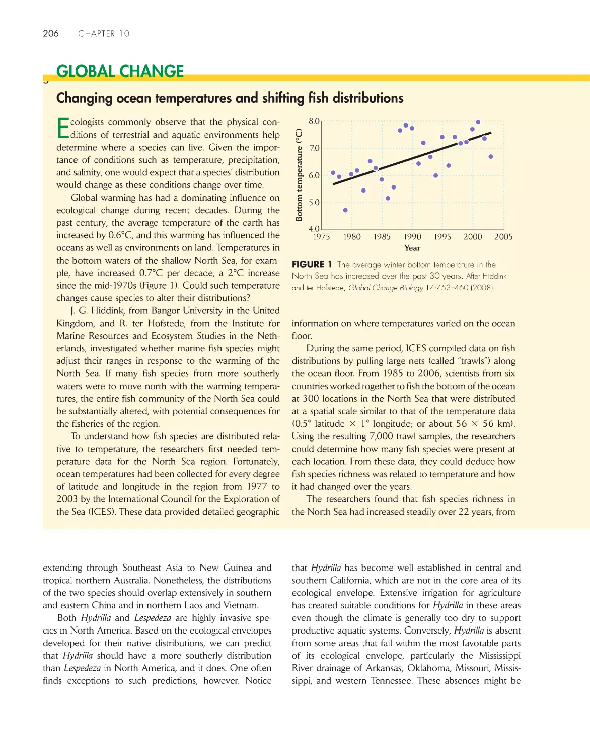 Global Change: Changing ocean temperatures and shifting fish distributions