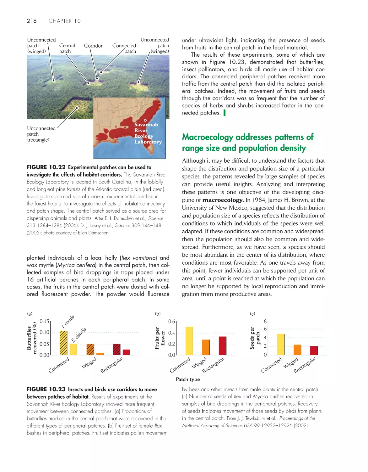 Macroecology addresses patterns of range size and population density